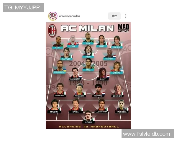 从卡卡到伊布探寻AC米兰的超级明星之路与辉煌历程