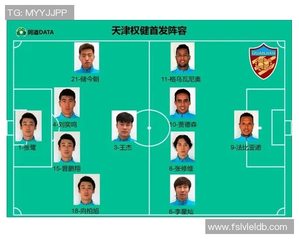 天津权健迎战恒丰全力争胜力争积分榜上升之路